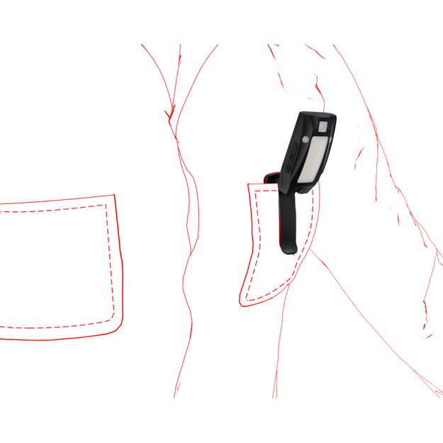 Ledlenser Solidline SC4R klipu gaisma