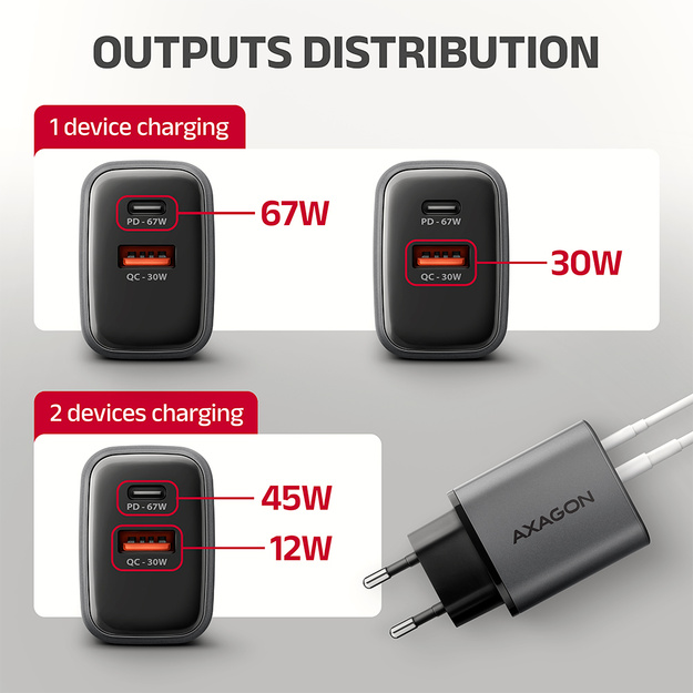 Axagon PD3.0 un QC4+ 2x izejas sienas lādētājs 67W ACU-PQ67