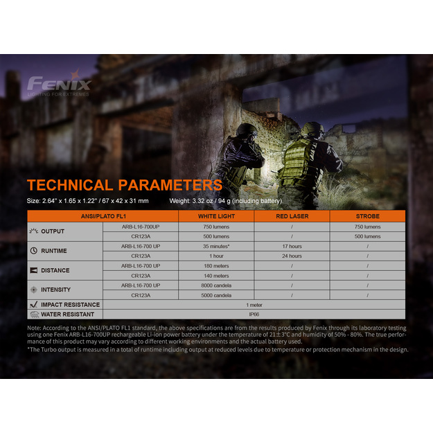 Fenix&nbsp;GL22 750 lm taktiskais lukturītis ar sarkanu lāzeru