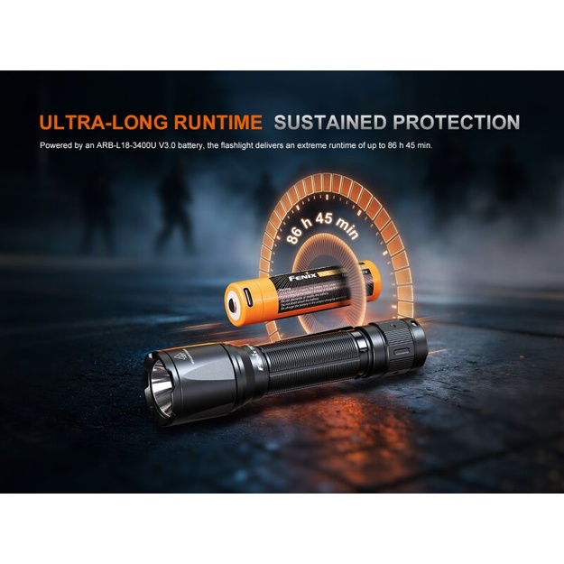 Fenix TK11 PRO LED taktiskais lukturis Special Edition