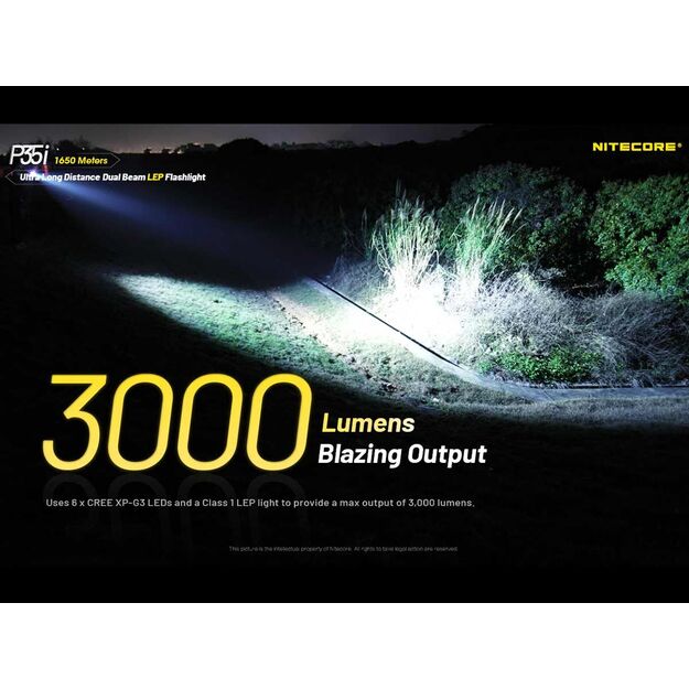 Nitecore P35i - LED and laser flashlight