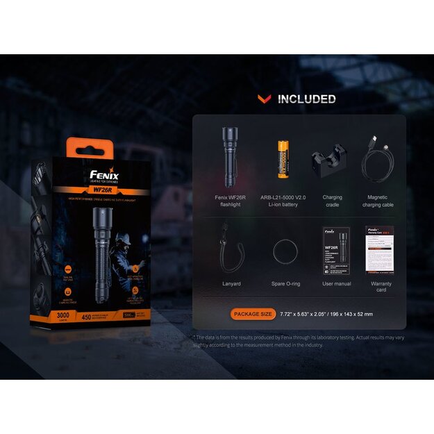 Fenix ​​​​WF26R rokas lukturītis