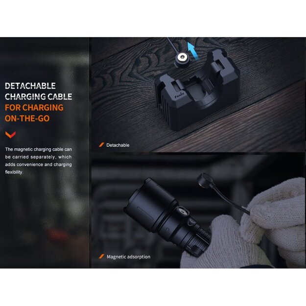 Fenix ​​​​WF26R rokas lukturītis