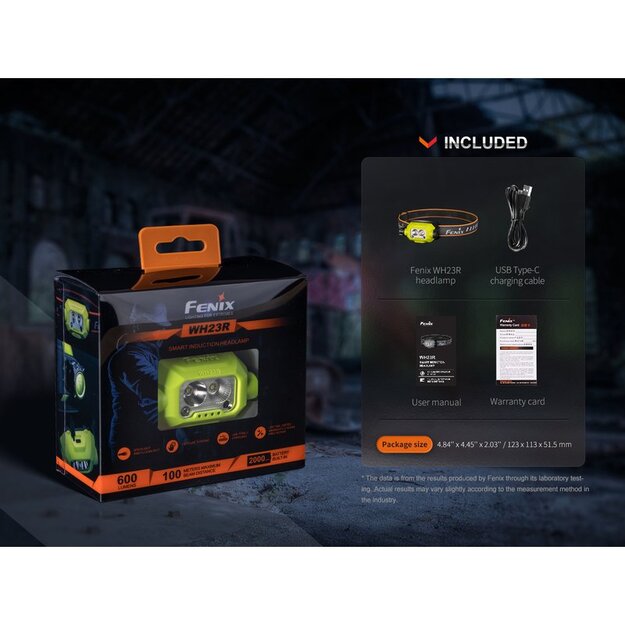 Fenix ​​WH23R headlamp