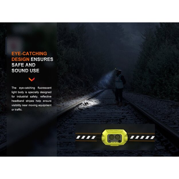 Fenix ​​WH23R headlamp