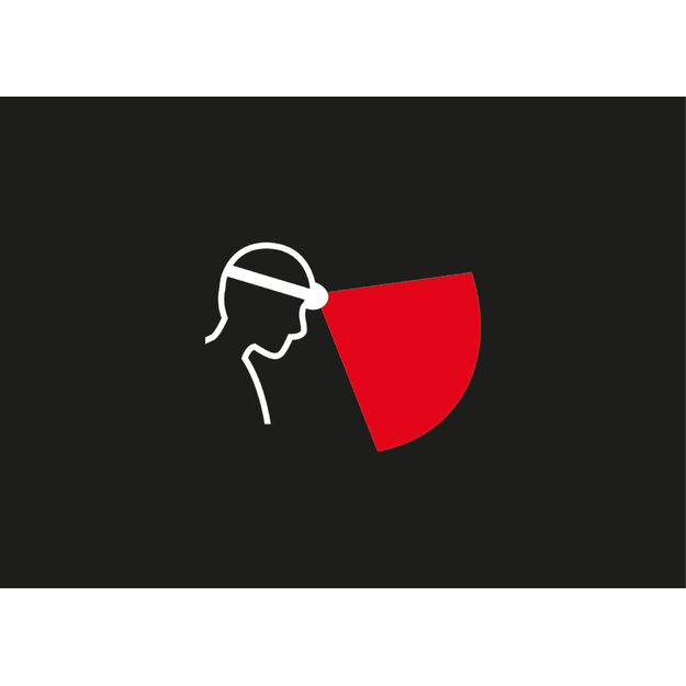 Petzl Swift RL Flashlight 1100lm E095BB01 Orange