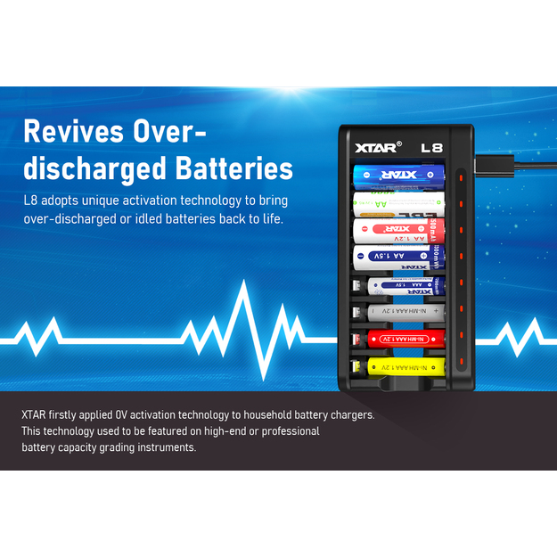 XTAR L8 AA/AAA lādētājs 1,5 V Li-ION/NiMH, 8 kanāli, USB-C