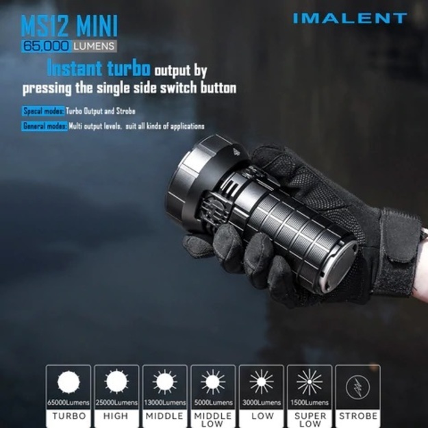Imalent MS12 Mini 65000lm flashlight