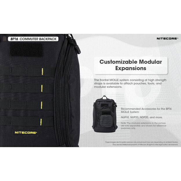 Mugursoma Nitecore BP16