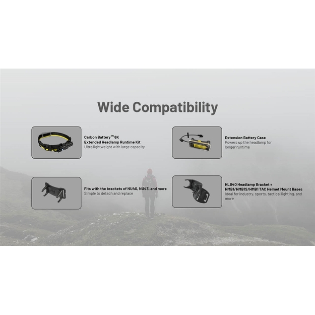 Nitecore NU45 lukturītis 1700lm, 3 gaismas avoti