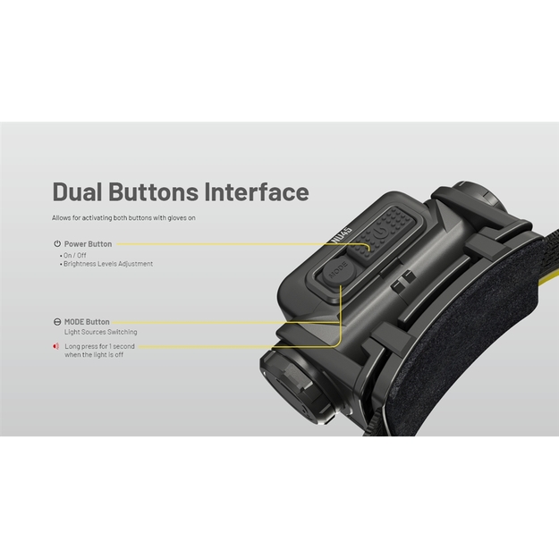 Nitecore NU45 lukturītis 1700lm, 3 gaismas avoti