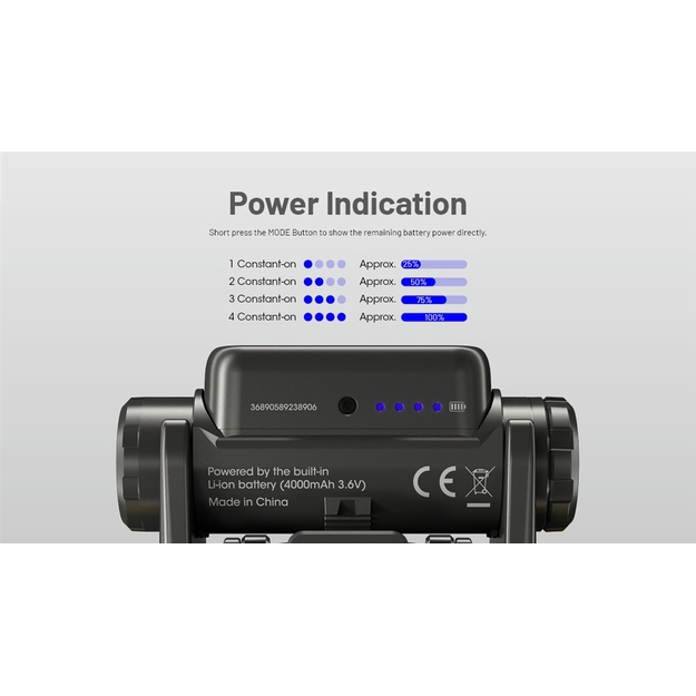 Nitecore NU45 lukturītis 1700lm, 3 gaismas avoti