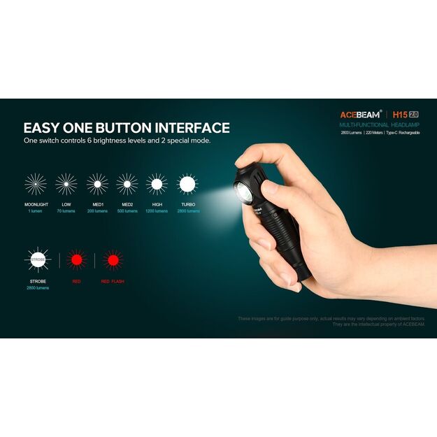 Acebeam H15 2.0 flashlight 2800lm + red light