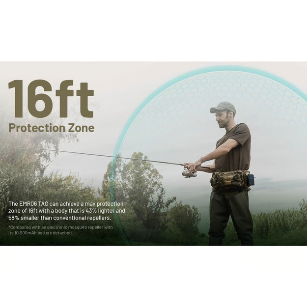 Nitecore EMR06 TAC - moskītu atbaidī&scaron;anas līdzeklis