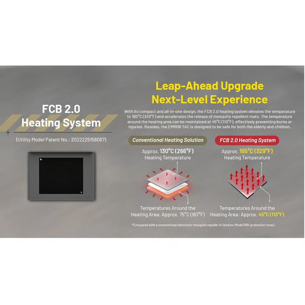 Nitecore EMR06 TAC - moskītu atbaidī&scaron;anas līdzeklis