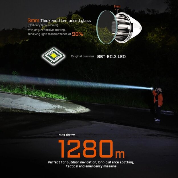 AceBeam P20 Professional long distance flashlight