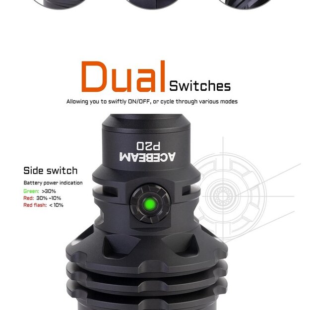 AceBeam P20 Professional long distance flashlight
