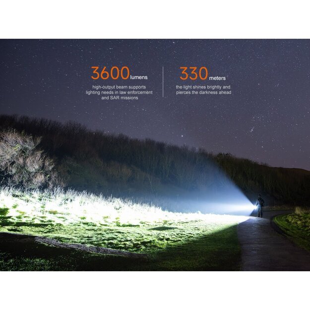 Fenix TK17 LED taktiskais lukturītis