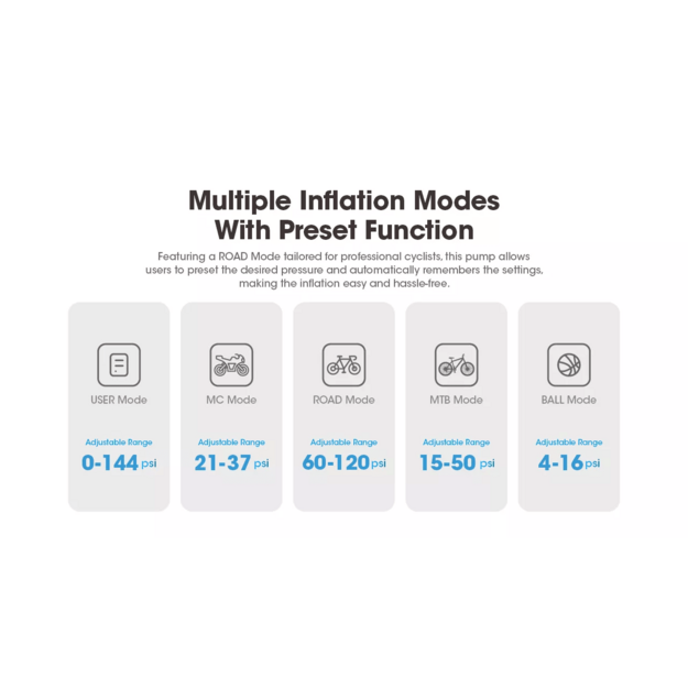 Nitecore EBP10 elektroniskais gaisa sūknis