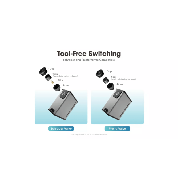 Nitecore EBP10 elektroniskais gaisa sūknis