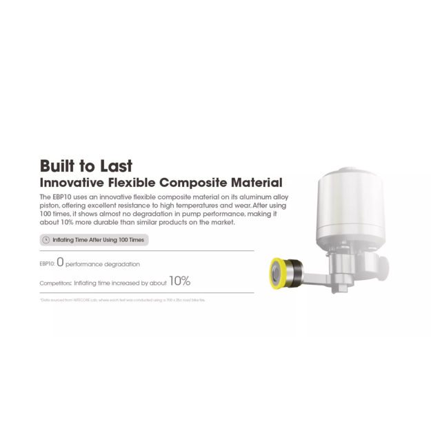 Nitecore EBP10 elektroniskais gaisa sūknis