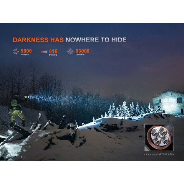 Fenix TK35R LED Flashlight