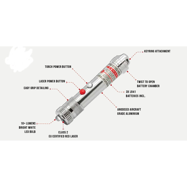 True Utility LaserLite+ Flashlight with Laser TU289