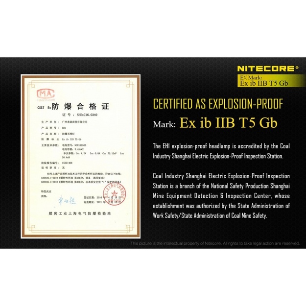 Nitecore EH1 galvos žibintas