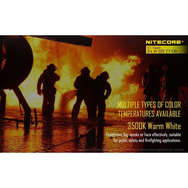 Nitecore EH1 galvos žibintas