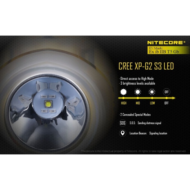 Nitecore EH1 galvos žibintas