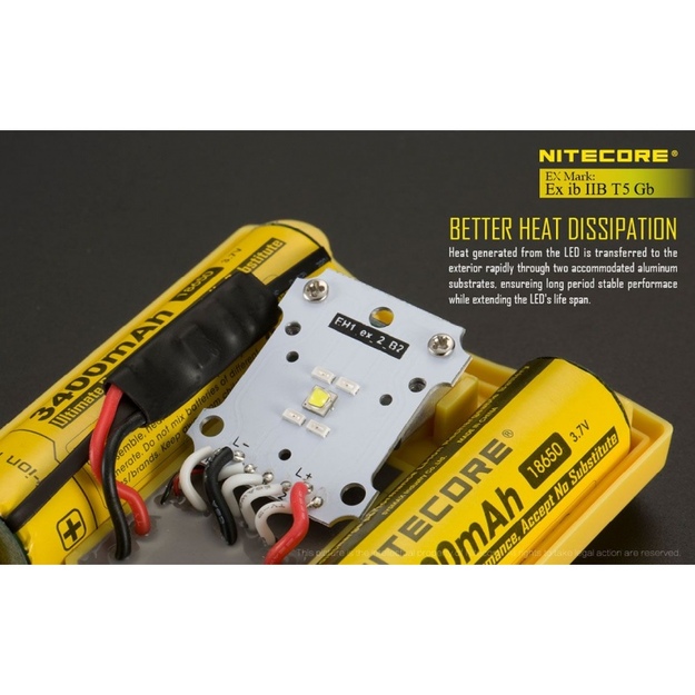 Nitecore EH1 galvos žibintas