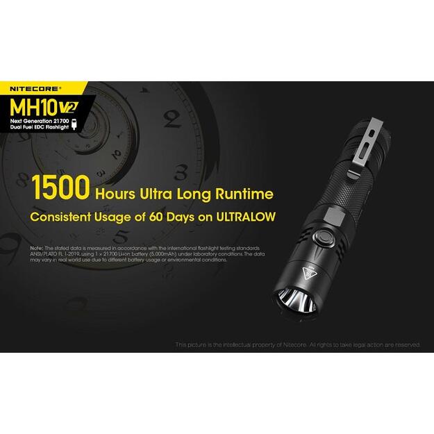 Nitecore MH10 V2 - 1200lm lukturis