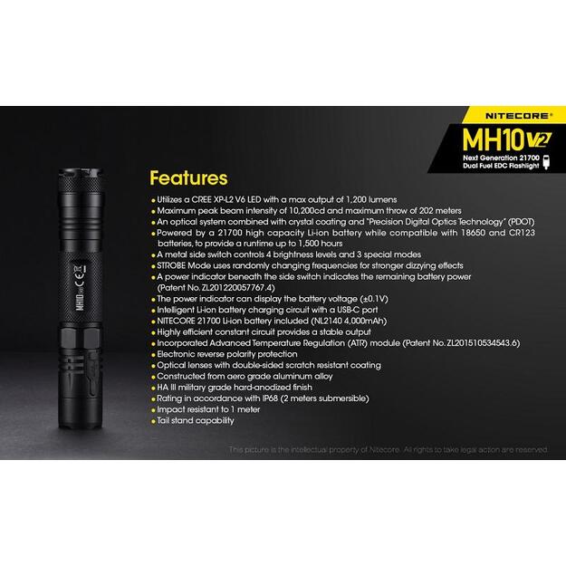 Nitecore MH10 V2 - 1200lm lukturis