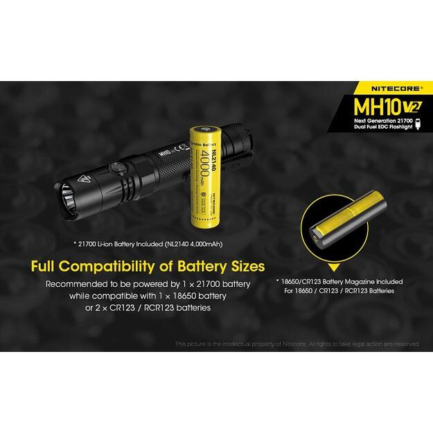 Nitecore MH10 V2 - 1200lm lukturis