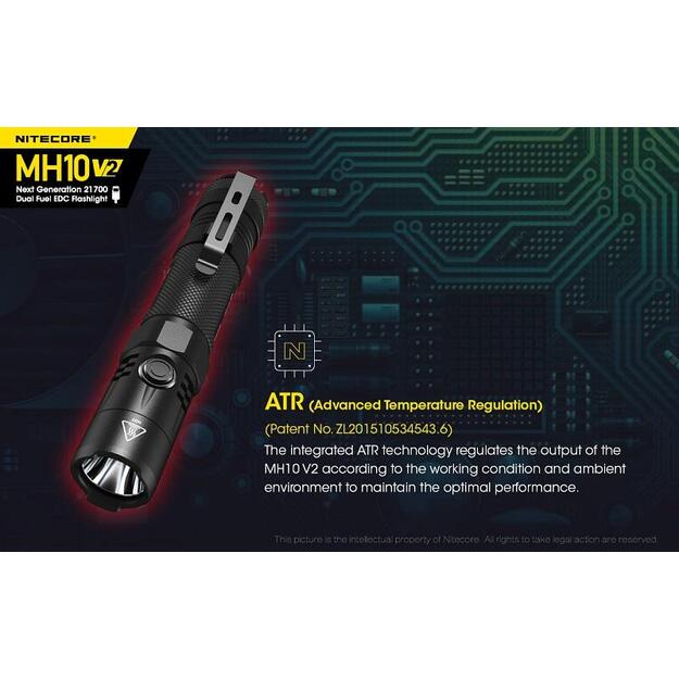 Nitecore MH10 V2 - 1200lm lukturis