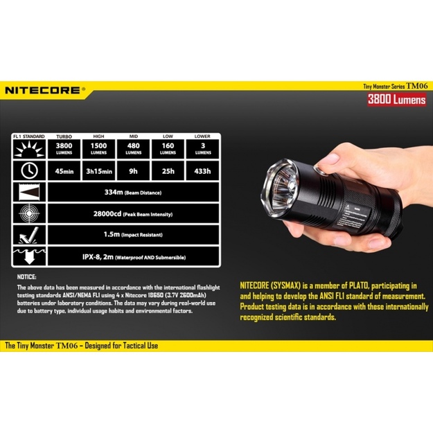 Nitecore TM06 žibintuvėlis