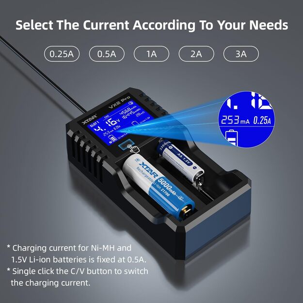 XTAR VX2 Pro lādētājs litija jonu akumulatoriem 1,5 V / 3,6 / 3,7 V / Li-FePO4 / Ni-MH