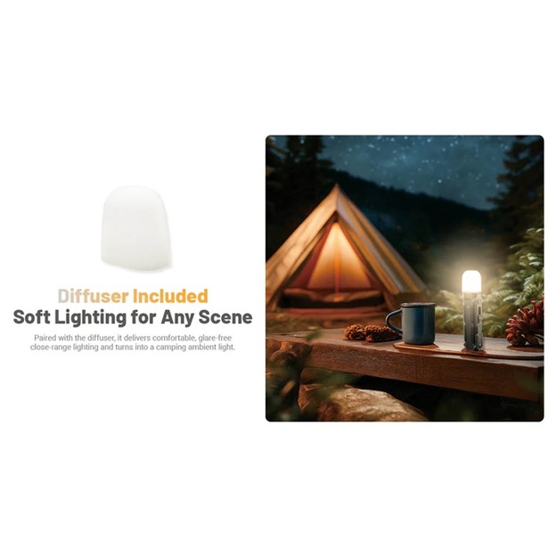 Nitecore EDC09 lukturītis 1600lm