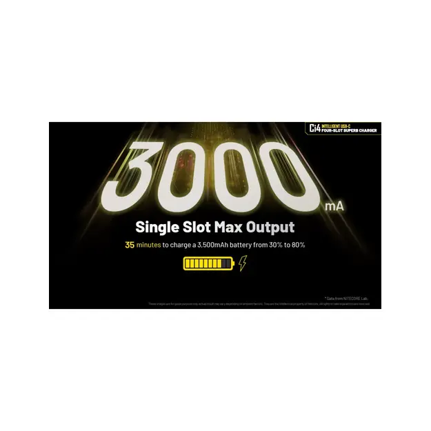 Nitecore Ci4 četru kanālu lādētājs