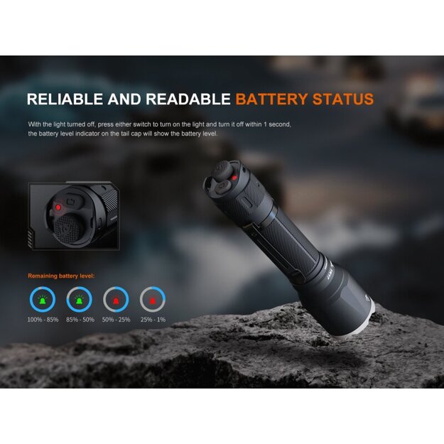 Fenix TK17 LED Taktiskais lukturītis Haki