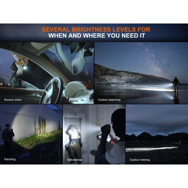 Fenix TK17 LED Taktiskais lukturītis Haki