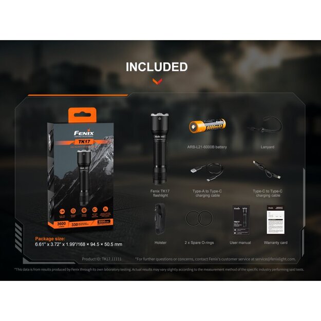 Fenix TK17 LED Taktiskais lukturītis Haki