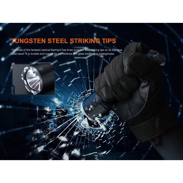 Fenix TK17 LED Taktiskais lukturītis Haki