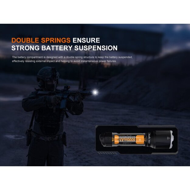 Fenix TK17 LED Taktiskais lukturītis Haki