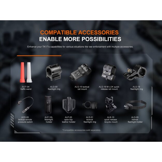 Fenix TK17 LED Taktiskais lukturītis Haki