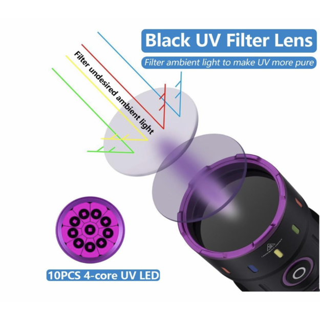 Infinio WORK UV-P7 200W ultravioletais lukturītis