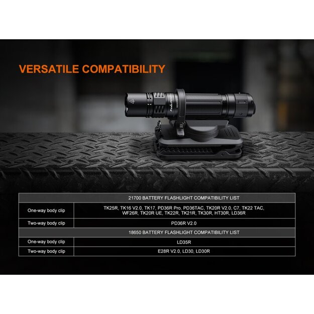 Fenix ​​​​​​​​ALC-03 lukturī&scaron;a jostas klipsis