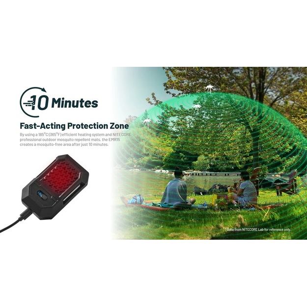 Nitecore EMR15 &ndash; odu atbaidī&scaron;anas līdzeklis