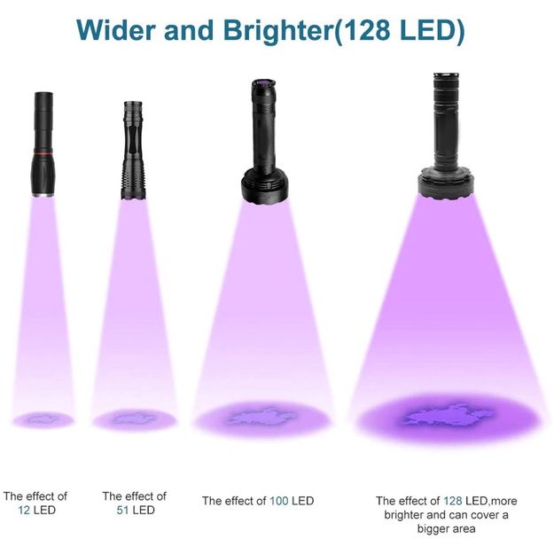 UV 128 UV LED flashlight