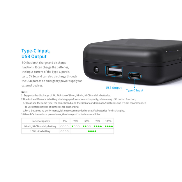 Xtar BC4 lādētājs NiMH un Li-ion AA, AAA baterijām